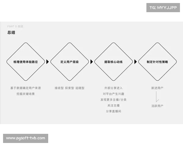 提升球员语言多元能力促进国际交流合作与障碍消除路径研究 提升球员语言多元能力促进国际交流合作与障碍消除路径研究
