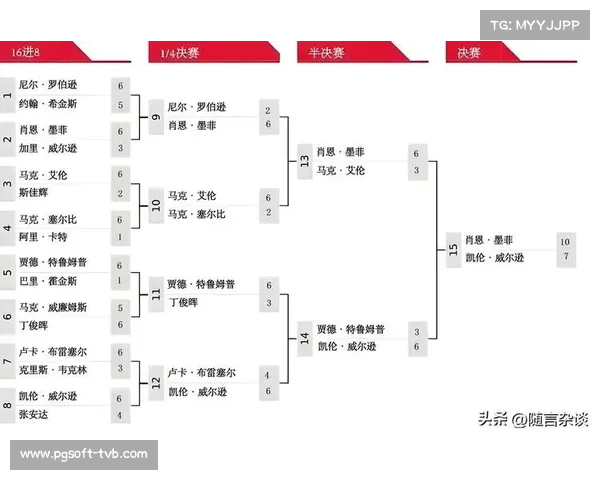 斯诺克大师赛奥沙利文决胜局轰147，生涯第15次称霸亚历山德拉宫