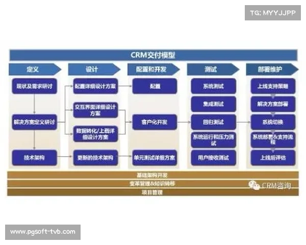 端到端全链路数字化在本周期成型 标志着体育转播彻底告别模拟基因